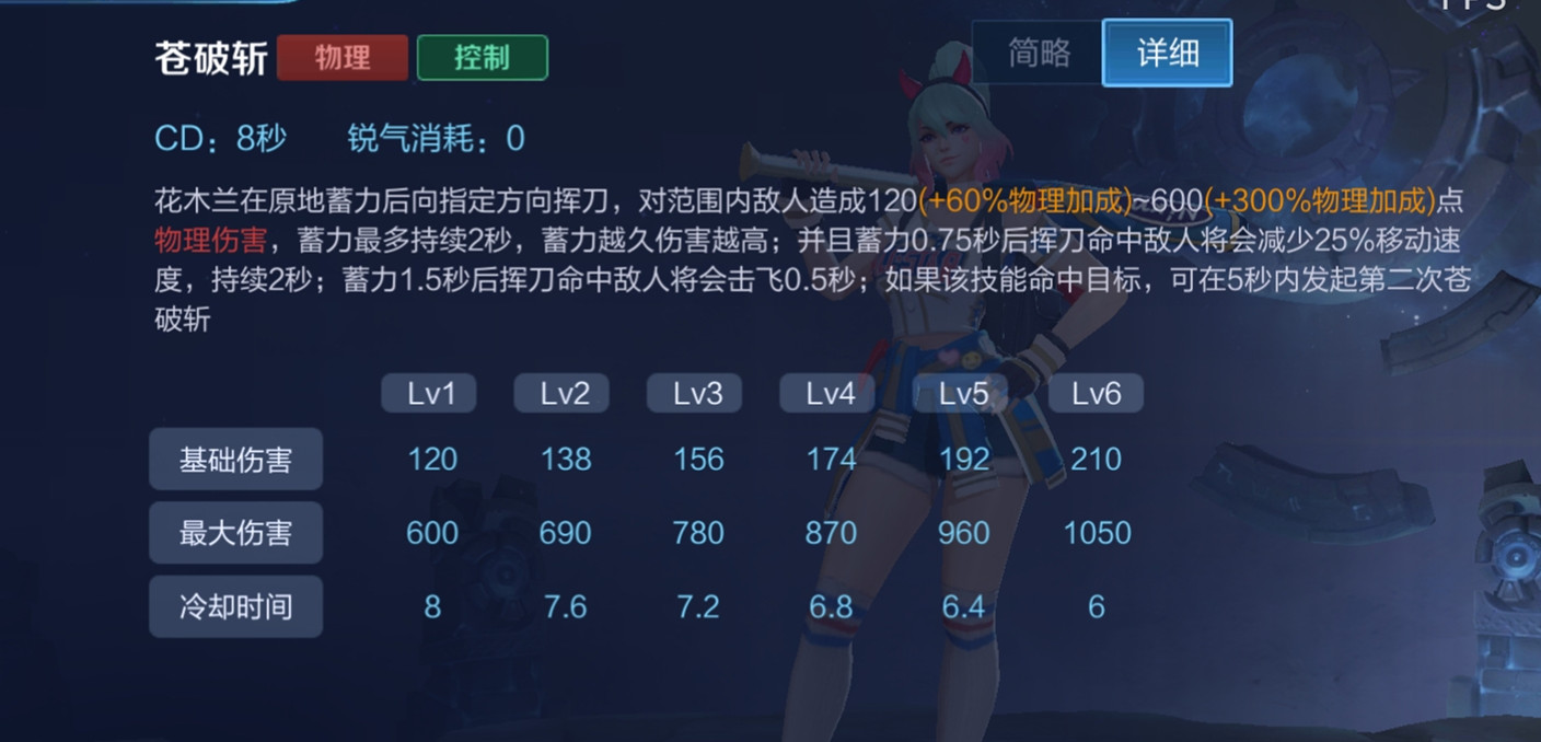 王者榮耀花木蘭最強打法，3600字全方位解讀木蘭，多動圖，速收藏
