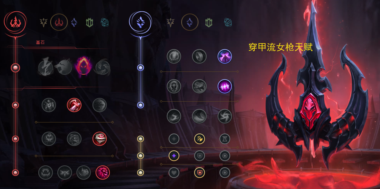 LOL：揚帆！起航！T1ADC霸主女槍玩法攻略