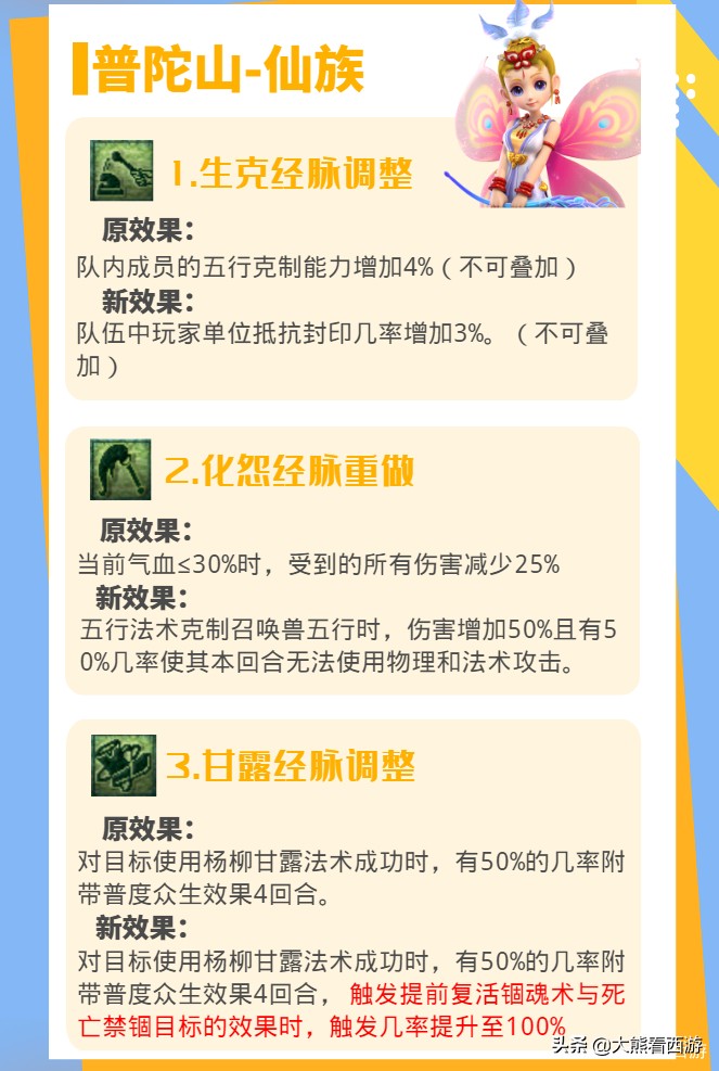 夢幻西游：18門派調整匯總，一圖帶你看完10月門派調整內容