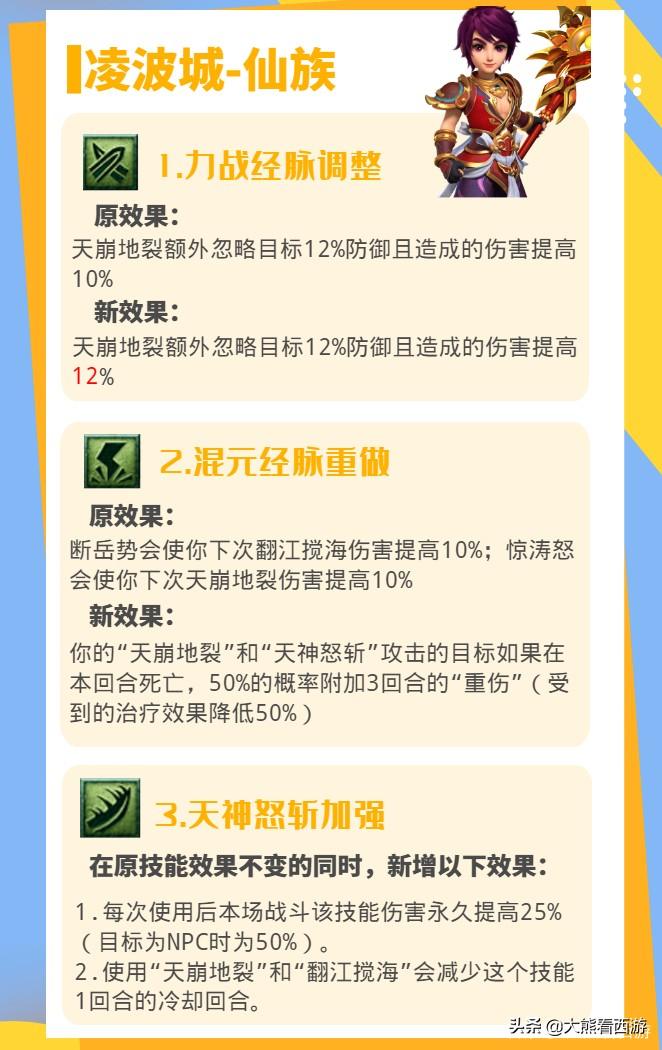 夢幻西游：18門派調整匯總，一圖帶你看完10月門派調整內容