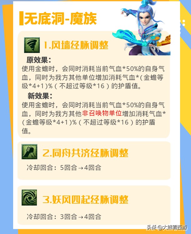 夢幻西游：18門派調整匯總，一圖帶你看完10月門派調整內容