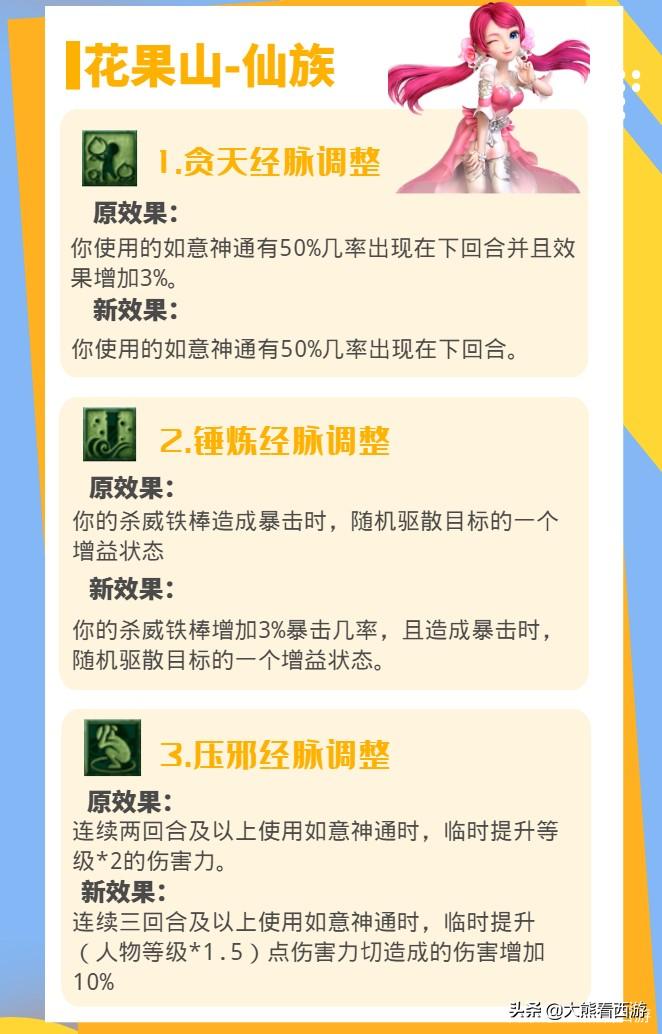 夢幻西游：18門派調整匯總，一圖帶你看完10月門派調整內容
