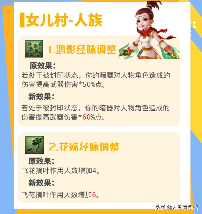 夢幻西游：18門派調整匯總，一圖帶你看完10月門派調整內容