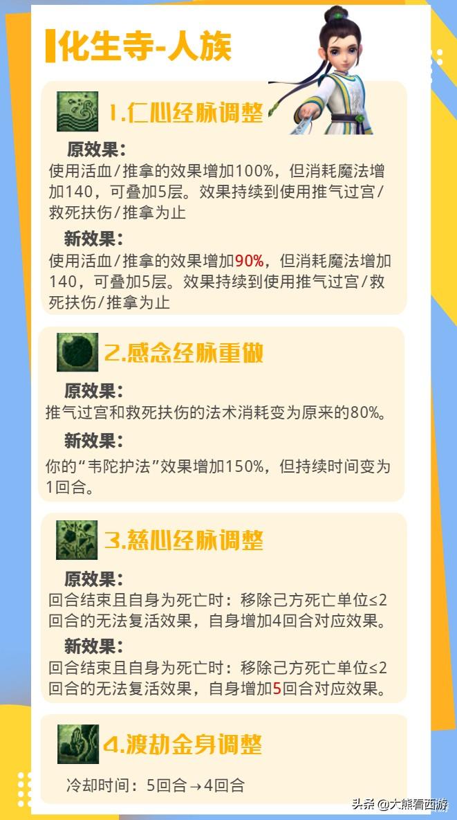 夢幻西游：18門派調整匯總，一圖帶你看完10月門派調整內容