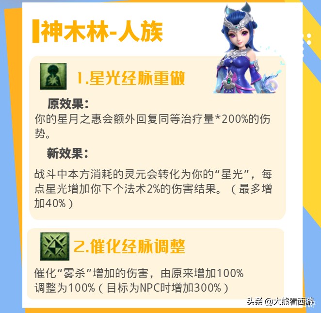 夢幻西游：18門派調整匯總，一圖帶你看完10月門派調整內容