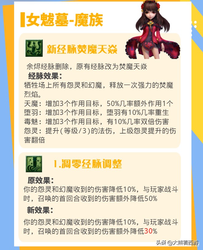 夢幻西游：18門派調整匯總，一圖帶你看完10月門派調整內容