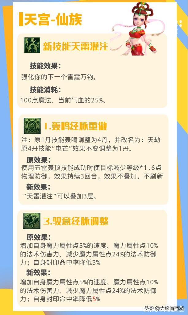 夢幻西游：18門派調整匯總，一圖帶你看完10月門派調整內容