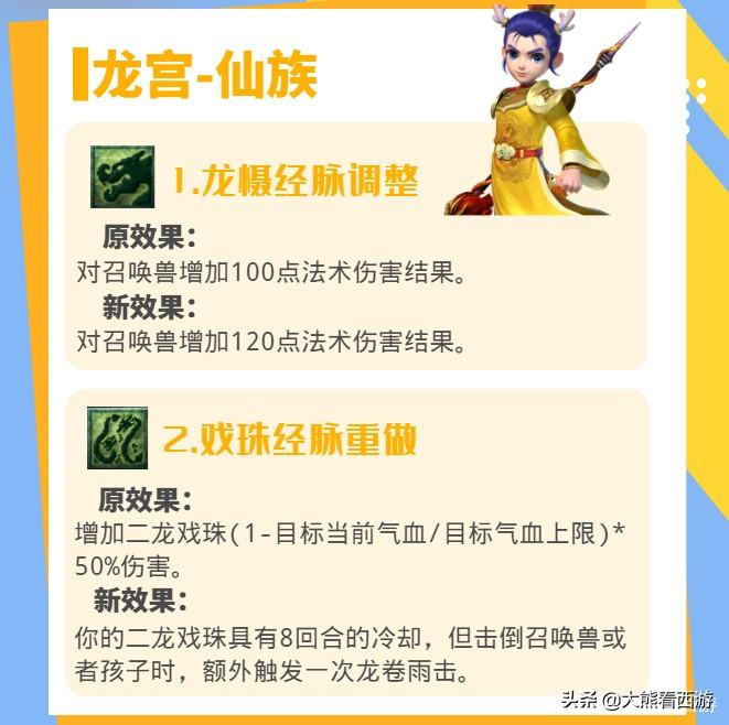 夢幻西游：18門派調整匯總，一圖帶你看完10月門派調整內容
