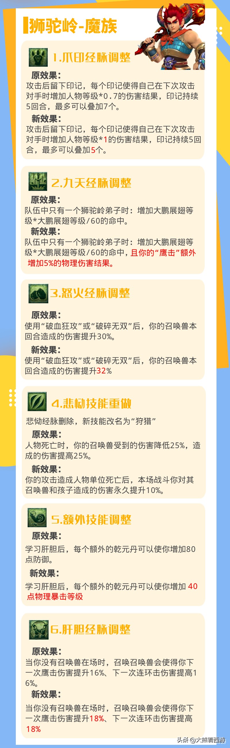 夢幻西游：18門派調整匯總，一圖帶你看完10月門派調整內容