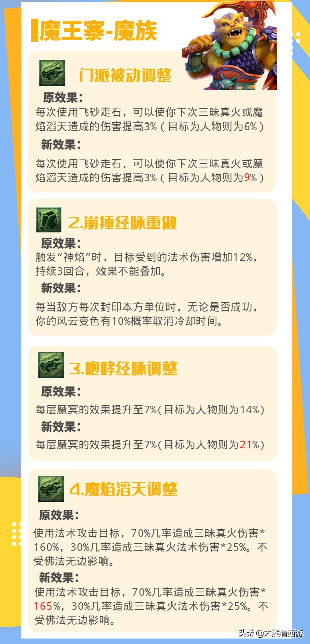 夢幻西游：18門派調整匯總，一圖帶你看完10月門派調整內容