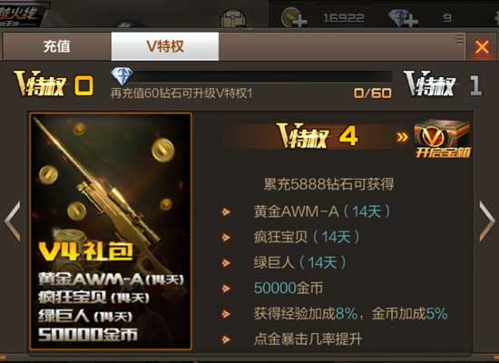 穿越火線1分鐘看透VIP特權 合理規劃投資