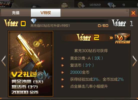 穿越火線1分鐘看透VIP特權 合理規劃投資