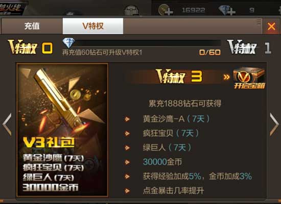 穿越火線1分鐘看透VIP特權 合理規劃投資