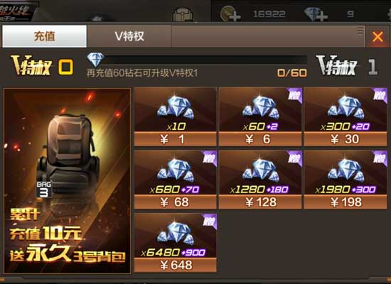 穿越火線1分鐘看透VIP特權 合理規劃投資