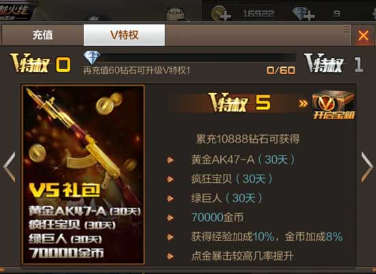 穿越火線1分鐘看透VIP特權 合理規劃投資