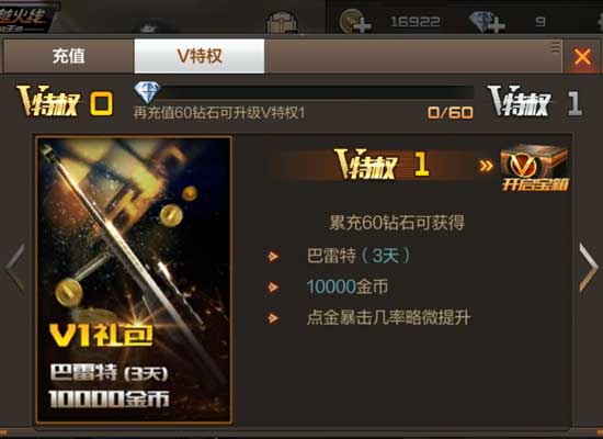 穿越火線1分鐘看透VIP特權 合理規劃投資