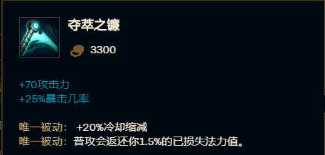 盧錫安制霸三路，不同路出裝不一樣，中單出魔宗有奇效
