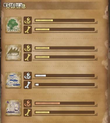 《怪物獵人 世界:冰原世紀》攻略:聚魔之地探索指南