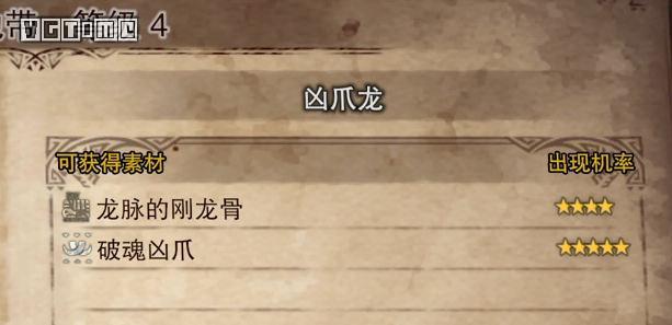 《怪物獵人 世界:冰原世紀》攻略:聚魔之地探索指南