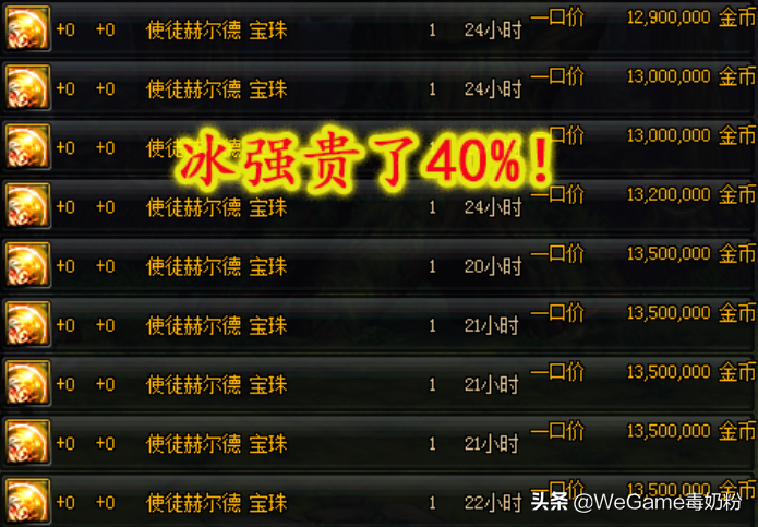 DNF：95首選火屬性，20火強已低至900W，4個寶珠少花30%的金幣！