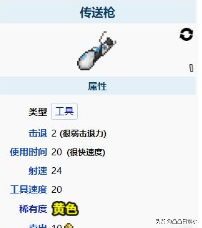 對《泰拉瑞亞》來說，旅途沒有終點