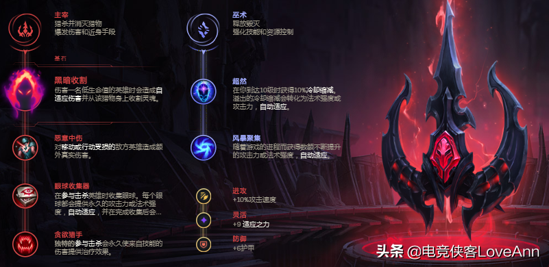 LOL新版本上分神器:“一口一個”的AP龍女正確打開方式