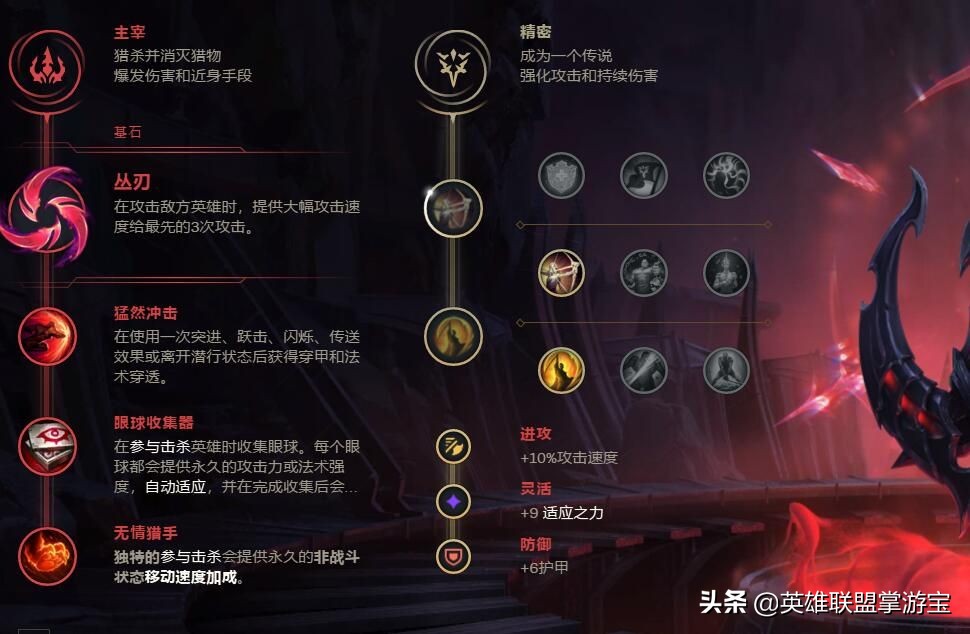 陰影中的刺客AD:LOL打野老鼠最全教學