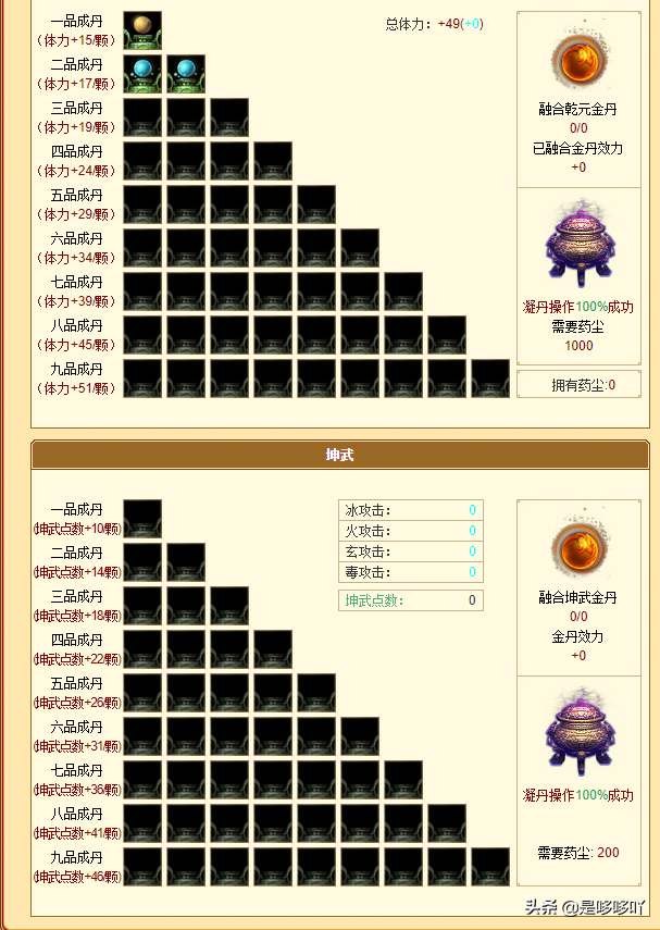 《新天龍八部》一進階天山僅售2w5為何還那么多人嫌貴？