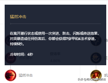 英雄聯盟武器大師賈克斯打野還帶征服者符文？別人帶不一定適合你