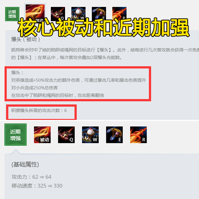 LOL：射手“末日”的版本中，女警“速推”體系成為版本T1級別