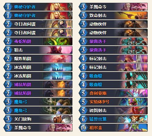 月初高勝率傳說的奧秘獵詳解