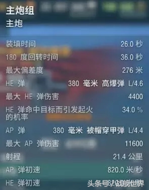 戰艦世界：王權沒有永恒，選對套路才是王道，德系金幣戰列艦解析