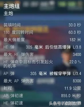 戰艦世界：王權沒有永恒，選對套路才是王道，德系金幣戰列艦解析