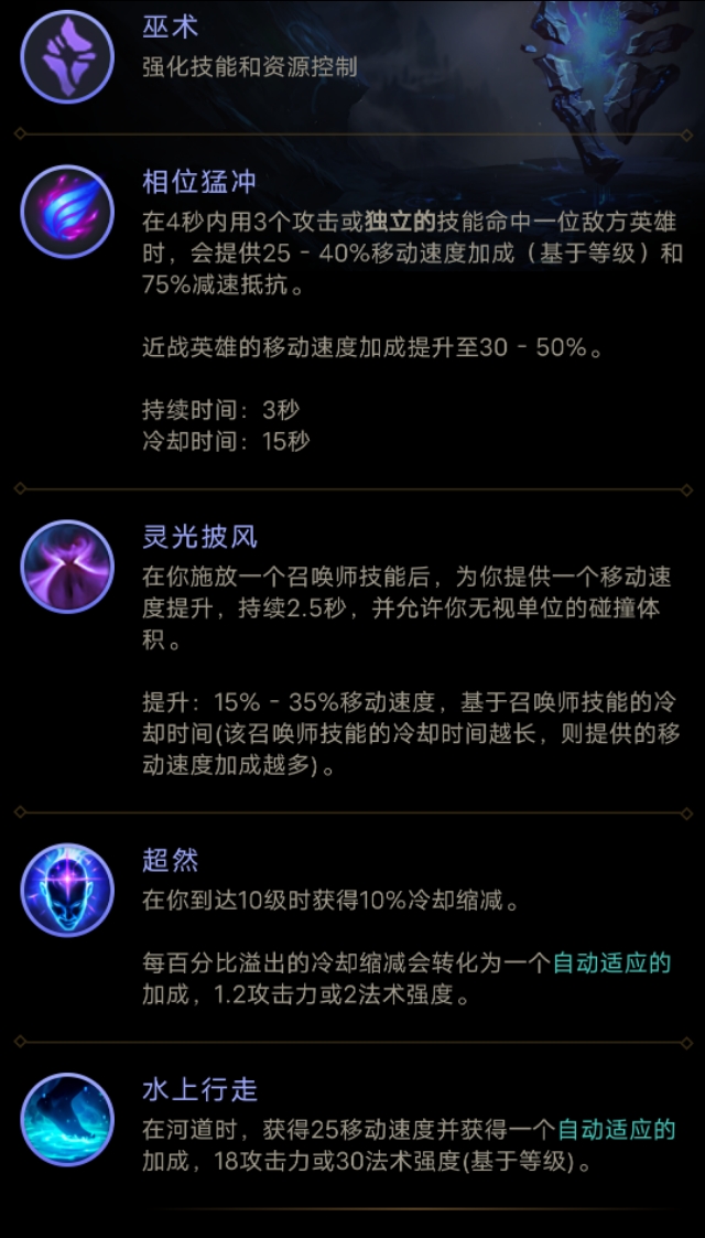 SN擊敗“黑馬”V5，打野Sofm“相位猛沖”理解出奇效，藝高人膽大