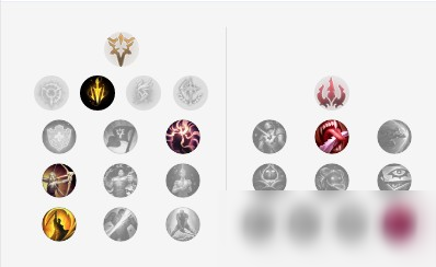 《LOL》S10夢魘怎么玩 S10夢魘符文裝備搭配推薦