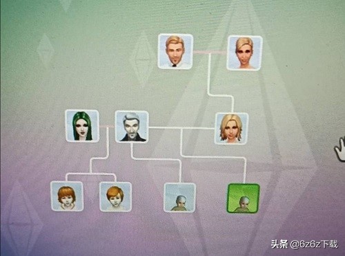 模擬人生4如何與伯爵結婚 模擬人生4如何搶占遺產