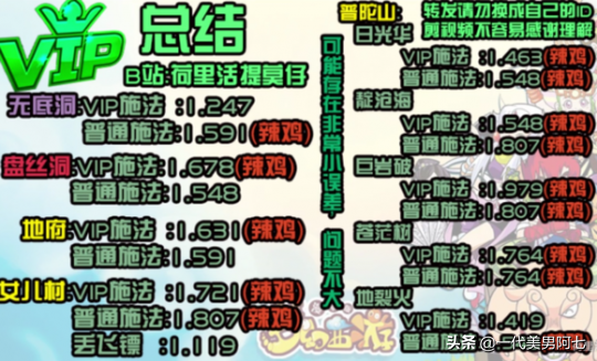 夢幻西游小技巧，大多數夢幻玩家都不知道