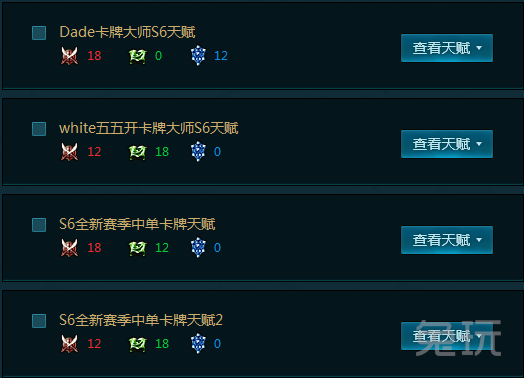 S6卡牌大師天賦加點圖 LOL卡牌大師崔斯特天賦S6