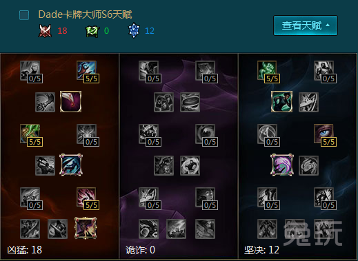 S6卡牌大師天賦加點圖 LOL卡牌大師崔斯特天賦S6