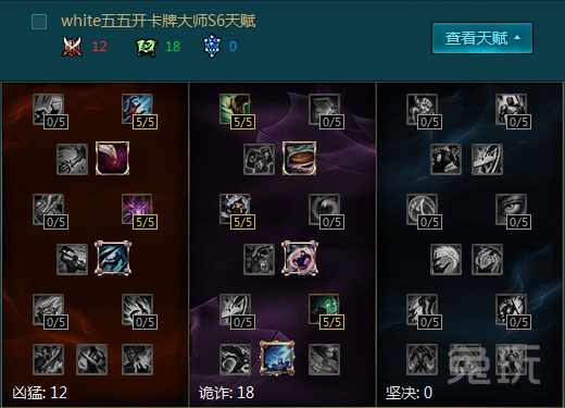 S6卡牌大師天賦加點圖 LOL卡牌大師崔斯特天賦S6