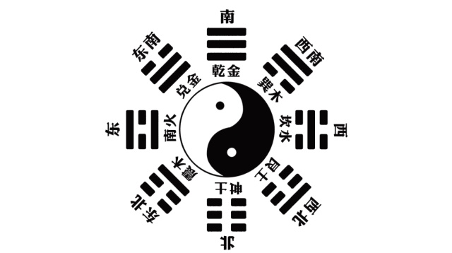 二進制是中國人發明的，還是歐洲人發明的？