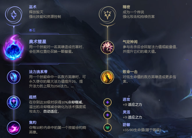 聯盟小技巧：中單火男的這套出裝，有肉有輸出，實用性極強