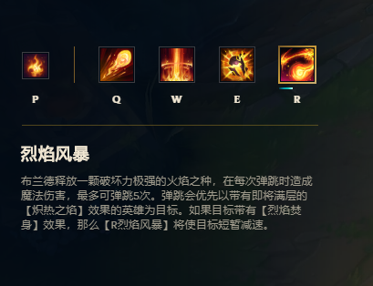 聯盟小技巧：中單火男的這套出裝，有肉有輸出，實用性極強