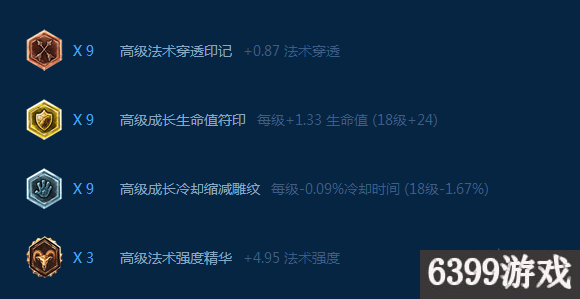 6399:LOLS8中單狐貍天賦加點 LOLS8中單狐貍符文怎么搭配