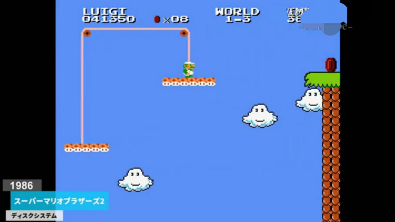 1986年至2017年《超級馬里奧》的成長史，史上最詳細解說！