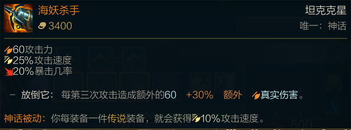 “厄斐琉斯”和“燼”出裝介紹與分析