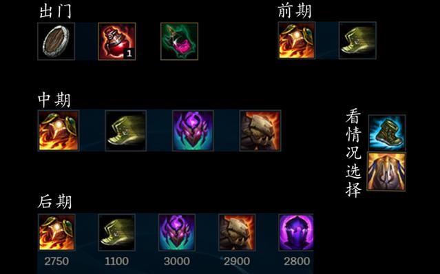LOL一身控制的英雄—深海泰坦詳細攻略，看完讓你上分超簡單！