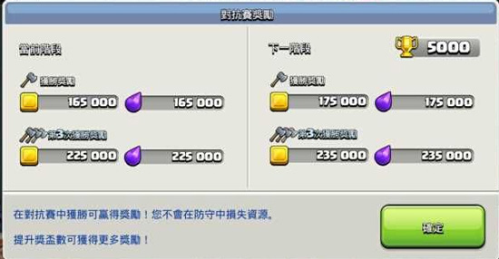 部落沖突夜世界杯數對應的獎勵多少，新增8本杯段獎勵