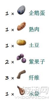 《方舟:生存進化》全生物物種圖鑒大全 恐龍馴服教程