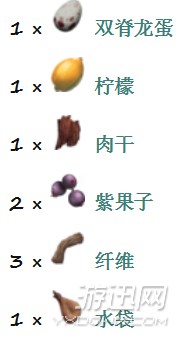《方舟:生存進化》全生物物種圖鑒大全 恐龍馴服教程